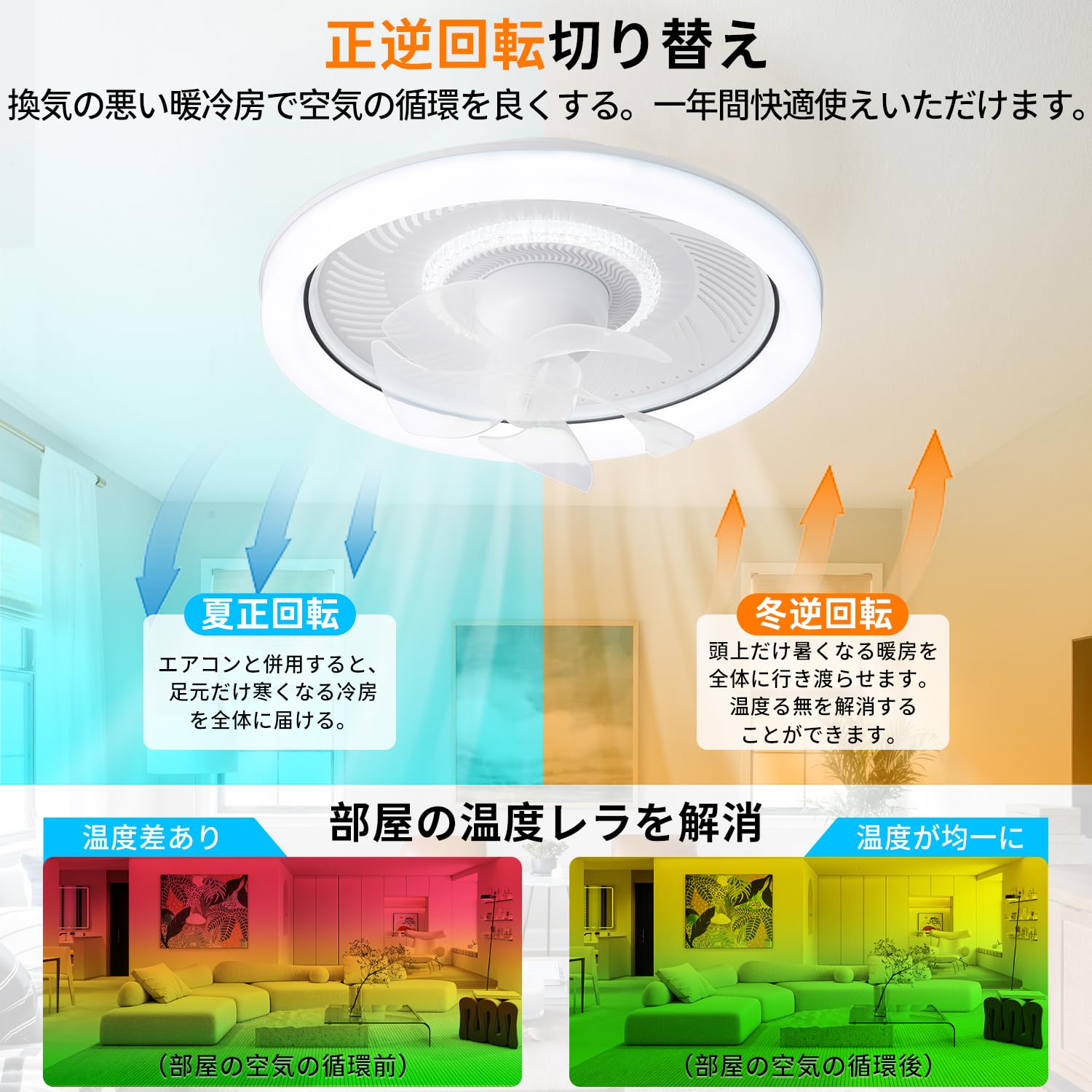 Amazon.co.jp : 「スイング360°首振り＆正逆回転」シーリングファン
